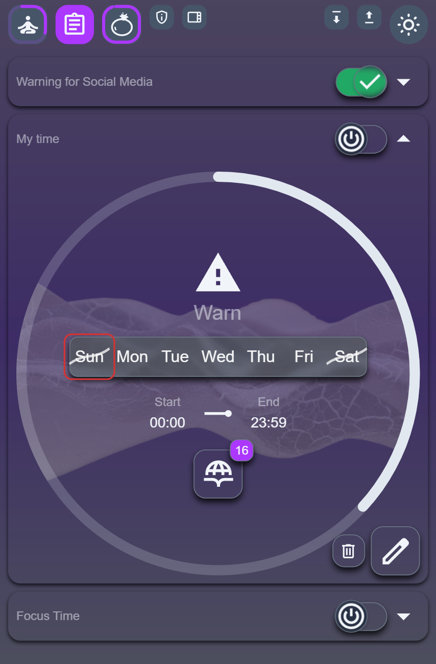 Digital Zen — Period list